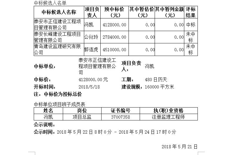 山東泰安愛琴海購物公園項目監(jiān)理中標(biāo)公示